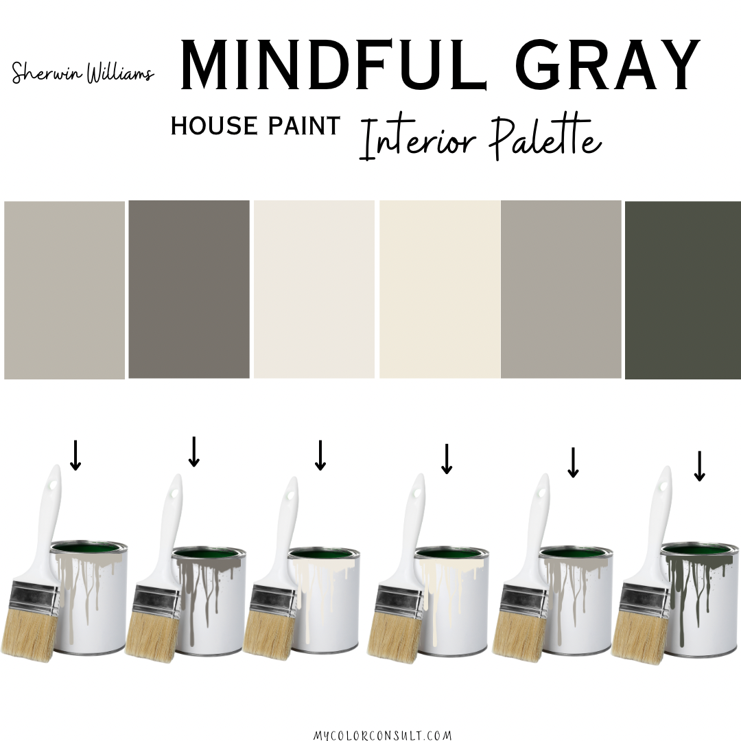 Sherwin Williams Mindful gray coordinating Whole interior House Paint Color