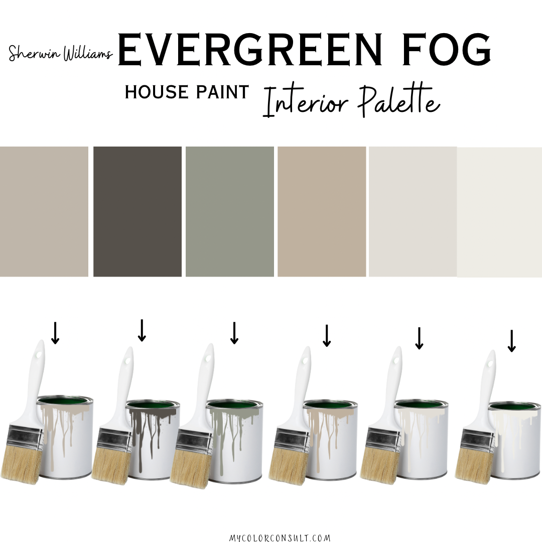 Sherwin Williams Evergreen Fog coordinating Whole interior House Paint Color