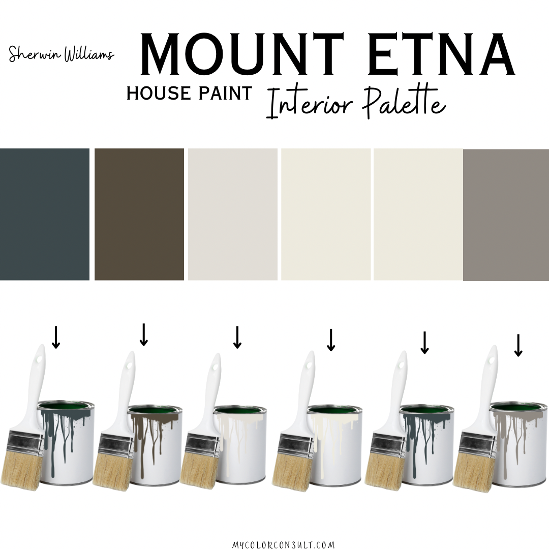 Sherwin Williams Mount Etna coordinating Whole interior House Paint Color