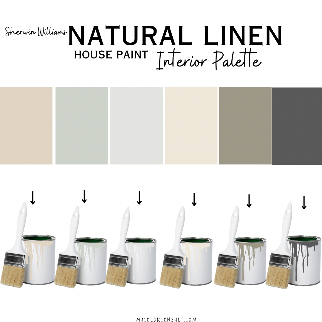 Sherwin Williams Natural Linen coordinating Whole interior House Paint Color