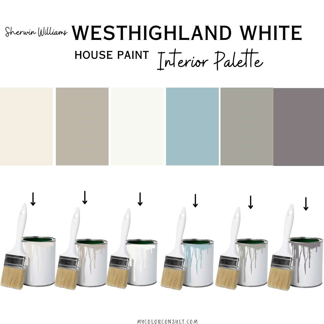 Sherwin Williams Westhighland White - Whole interior House Paint Color